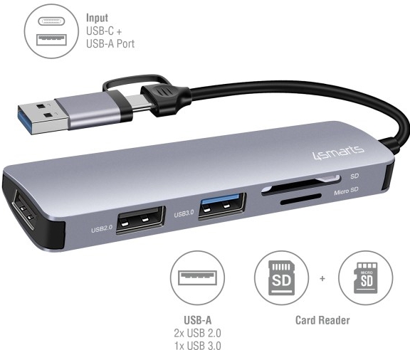 4smarts Hub USB-A/USB-C naar 2x USB 2.0/USB 3.0/Kaartlezer SD/micro SD