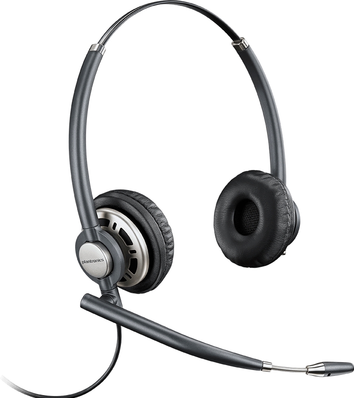 Poly - Plantronics EncorePro HW720D